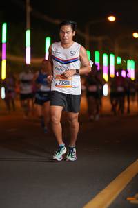 BIB: 73201
                            <button type="button" onclick="openModal(20651447)" class="btn btn-primary btn-sm float-right btn-popup" data-toggle="modal" data-target=".modal-high-quality">
                        <i class="fas fa-shopping-cart"></i> Add to Cart
                    </button>
                                            <button type="button" onclick="isThisMe(20651447, true)" class="btn btn-success btn-sm float-right btn-popup btn-isme hidden" data-toggle="tooltip" data-placement="bottom" title="นี่คือรูปของคุณใช่ไหม คลิกที่นี่เพื่อเอาเข้าอัลบั้ม">
                        <i class="fas fa-plus"></i> Add to album
                    </button>
                    <button type="button" onclick="isThisMe(20651447, false)" class="btn btn-warning btn-sm float-right btn-popup btn-isnotme hidden">
                        <i class="fas fa-ban"></i> Remove from album
                    </button>